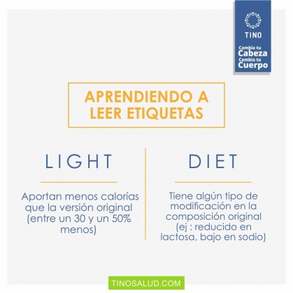 ¿Conocías la diferencia entre un producto light y uno diet?