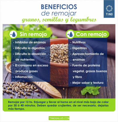 Beneficios de remojar granos, semillas y legumbres